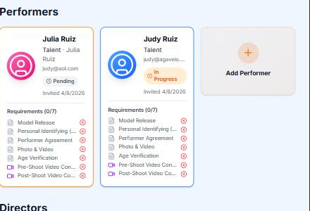 Scene talent section with mixed statuses